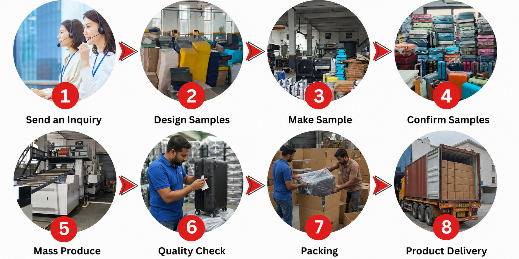 oem oem processing image